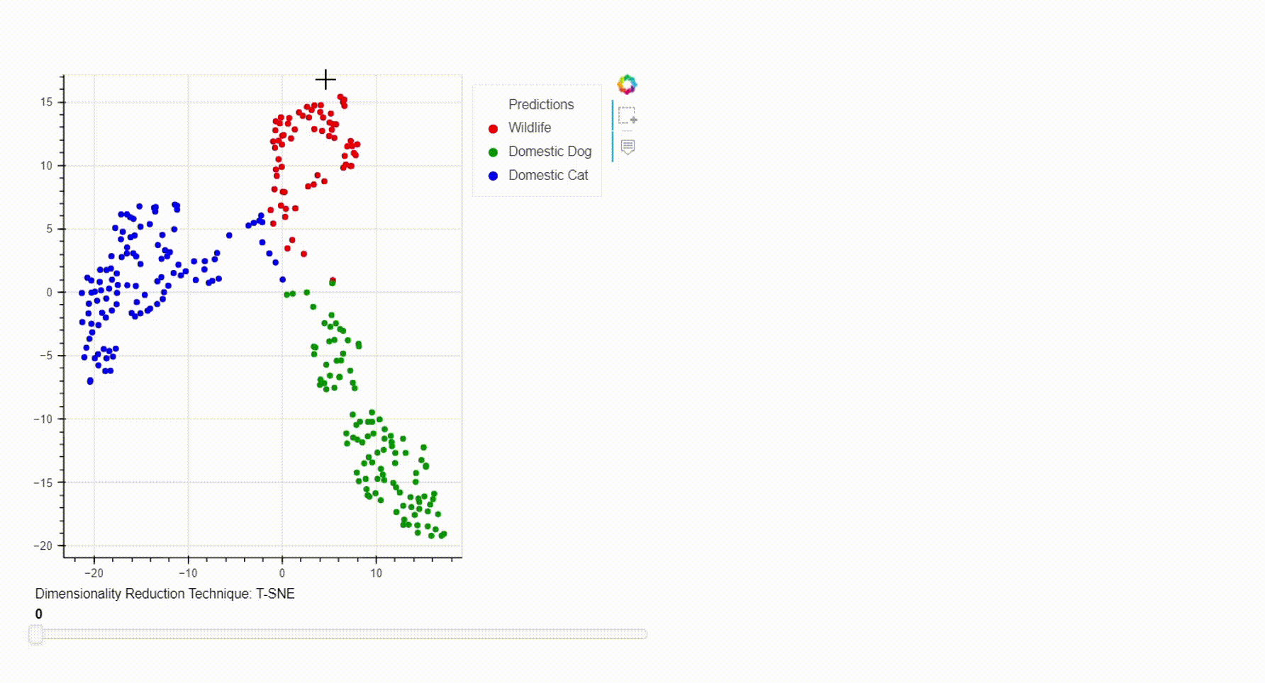 A gif displaying the RISE Tool interactive plot