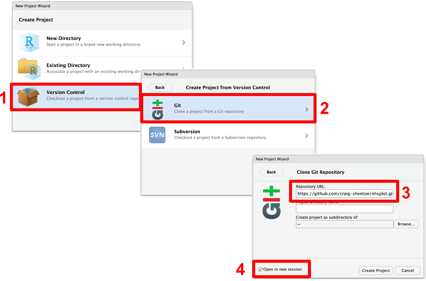 Screenshot of R-Studio's 'New Project' dialog with 'Version Control' and 'Git' options selected